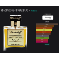 單瓶75折🎟️兩件配5折=4640 |  Bortnikoff Mysterious Oud 50ML