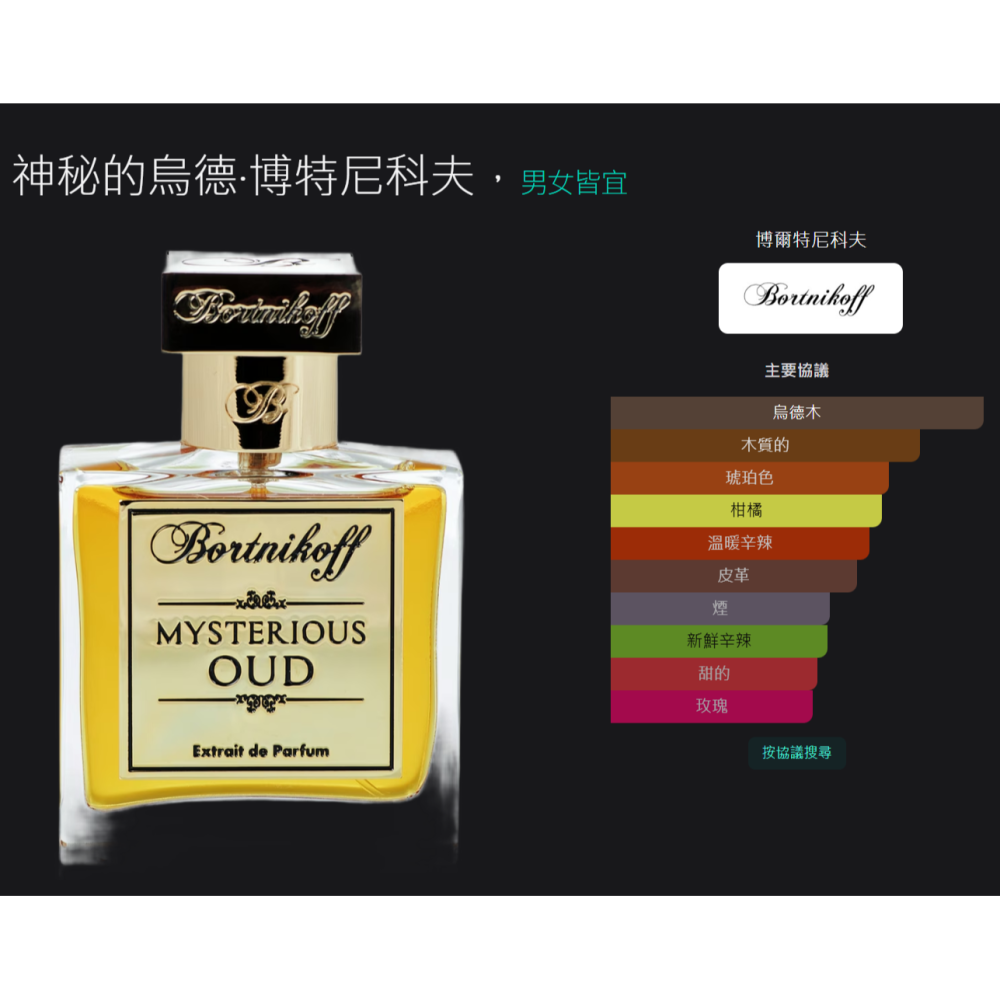 正裝餘94%💥單件7折◆A=4640 | Bortnikoff Mysterious Oud-細節圖2