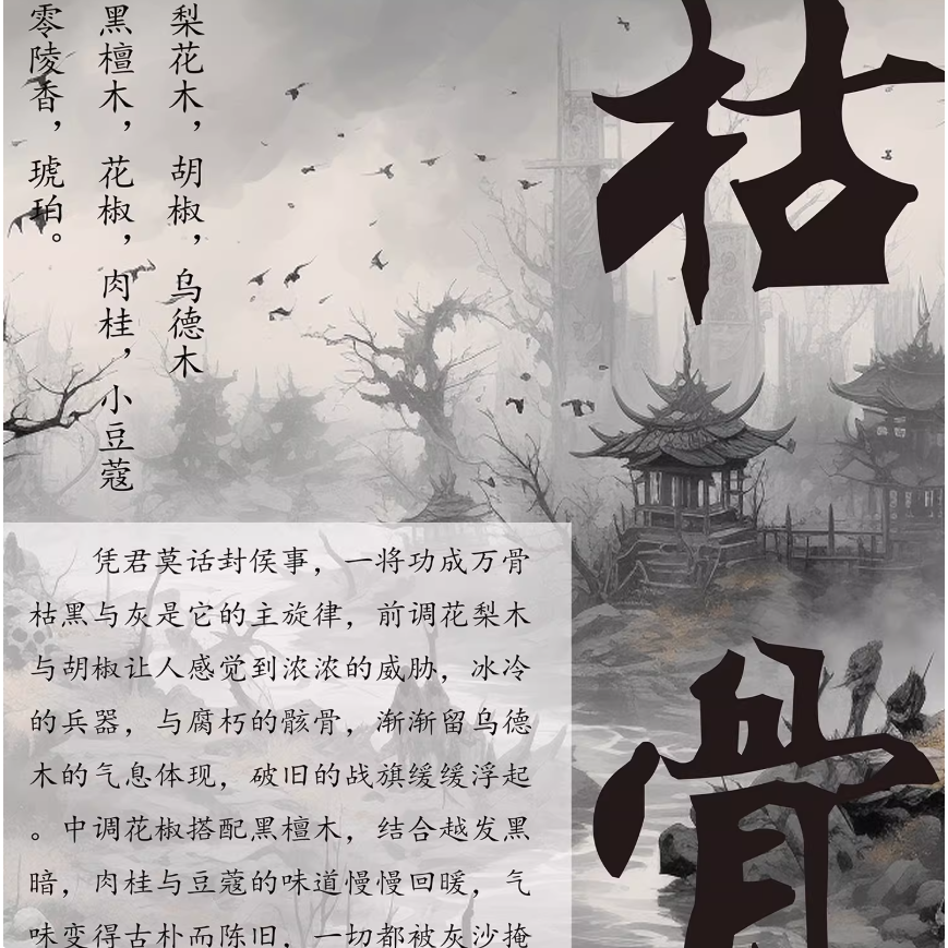 🆕全新🧪原廠旅裝3ML🧪觀山瀾 木質旅行滾珠 盒裝-規格圖2