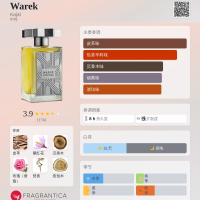 簡裝餘90%💥單件6折◇B=3360 | Kajal Warek 100ML