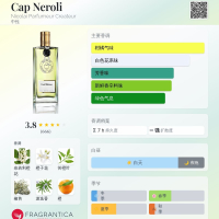 正裝餘97%💥單件6折◇B=1390 | NICOLAI Cap neroli 邊境橙花
