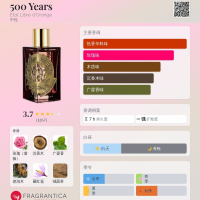 正裝餘80%💥單件6折◇B=4440 | Etat Libre dOrange 500 Years