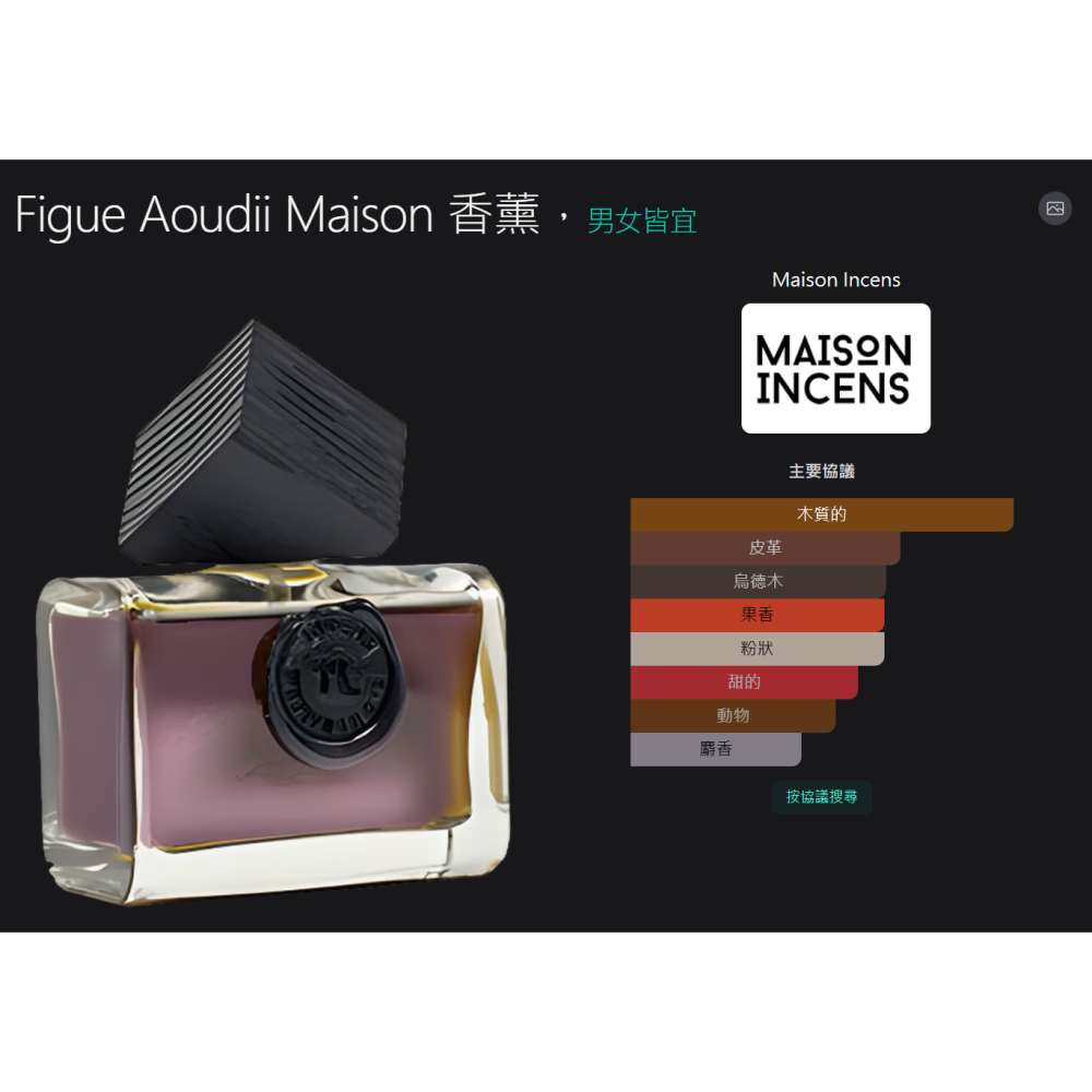 🥈正裝餘85%💥單件6折◇A=2942元 | Maison Incens Figue Aoudii 幽閉紫霧-細節圖2