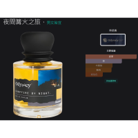 單瓶7折🎟️2件配5折=2040 | Odyssey. bkk  Campfire by Night 夜間營火