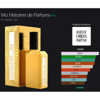 單瓶7折🎟️6件36折=2009 |  Histoires de Parfums Vici Abs 60ml