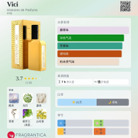 🛑正裝餘92%💥單件6折◇B=3425 | HdP香水故事 VICI Histoires de Parfums