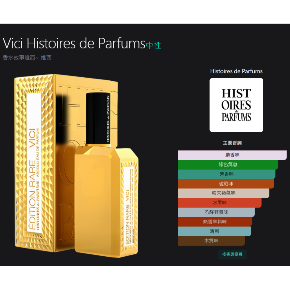 🛑正裝餘92%💥單件6折◇B=3425 | HdP香水故事 VICI Histoires de Parfums-細節圖2