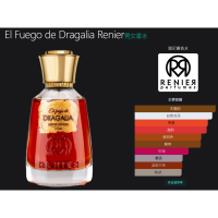 3/25售出🎟️A+B享5折=6300 |Renier Perfume El fuego de Dragalia