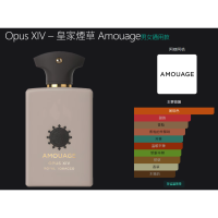 5/5售出🎟️🎫5件45折=5760 | 正裝 AMOUAGE Royal tobacco 100ML