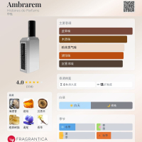 🛑正裝餘75%💥單件6折◆B=3425 | Histoires de Parfums Ambrarem