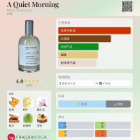 裸裝餘80%💥單件6折◆B=2130 | Miller et Bertaux Quiet Morning