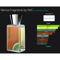 單瓶7折🎟️6件36折=2412 | Neela Vermeire Creations Nemus 50ML