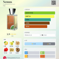 正裝餘99%💥單件6折◆B=3480 | Neela Vermeire Creations Nemus