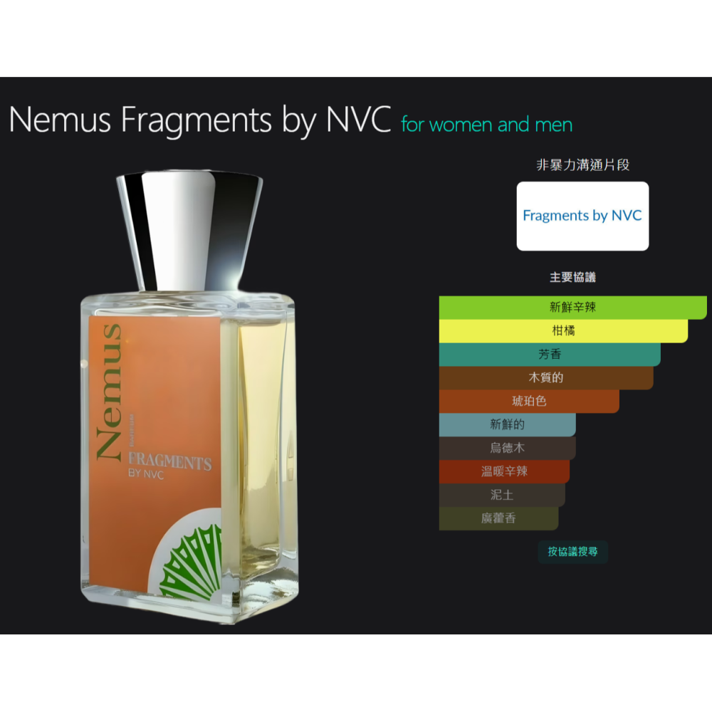 正裝餘99%💥單件6折◆B=3480 | Neela Vermeire Creations Nemus-細節圖2