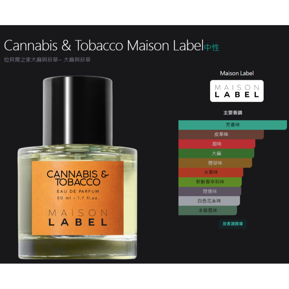 💧正裝餘54%💥單件5折💥2件35折=1360 | Maison Label Cannabis Tobacco-細節圖2