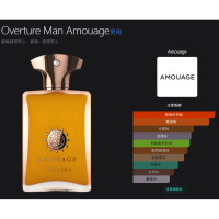 5/5售出🎟️6件36折=4608 | 舊版 AMOUAGE Overture Man Harrods百貨限定款