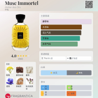 簡裝餘80%💥單件6折◇B=4440 | Atelier des ors Musc Immortel