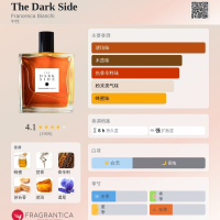 正裝餘99%💥單件6折◇B=4640 | Francesca Bianchi The Dark Side