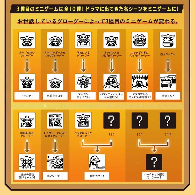 尤達寶寶 塔麻可吉 Tamagotchi Grogu 星際大戰 電子雞 寵物機 Star Wars-細節圖6