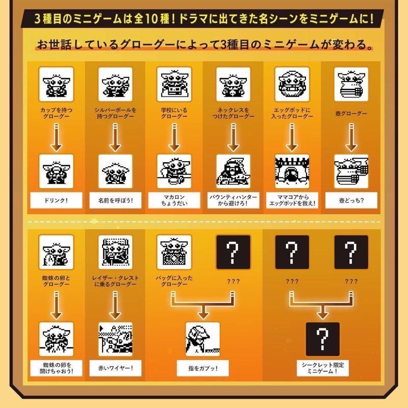 尤達寶寶 塔麻可吉 Tamagotchi Grogu 星際大戰 電子雞 寵物機 Star Wars-細節圖5