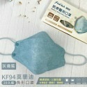 Finetech釩泰 KF94魚形 4D 立體 口罩  韓版 醫用 醫療口罩  舒適 透氣 好穿搭 MD雙鋼印 台灣製-規格圖11