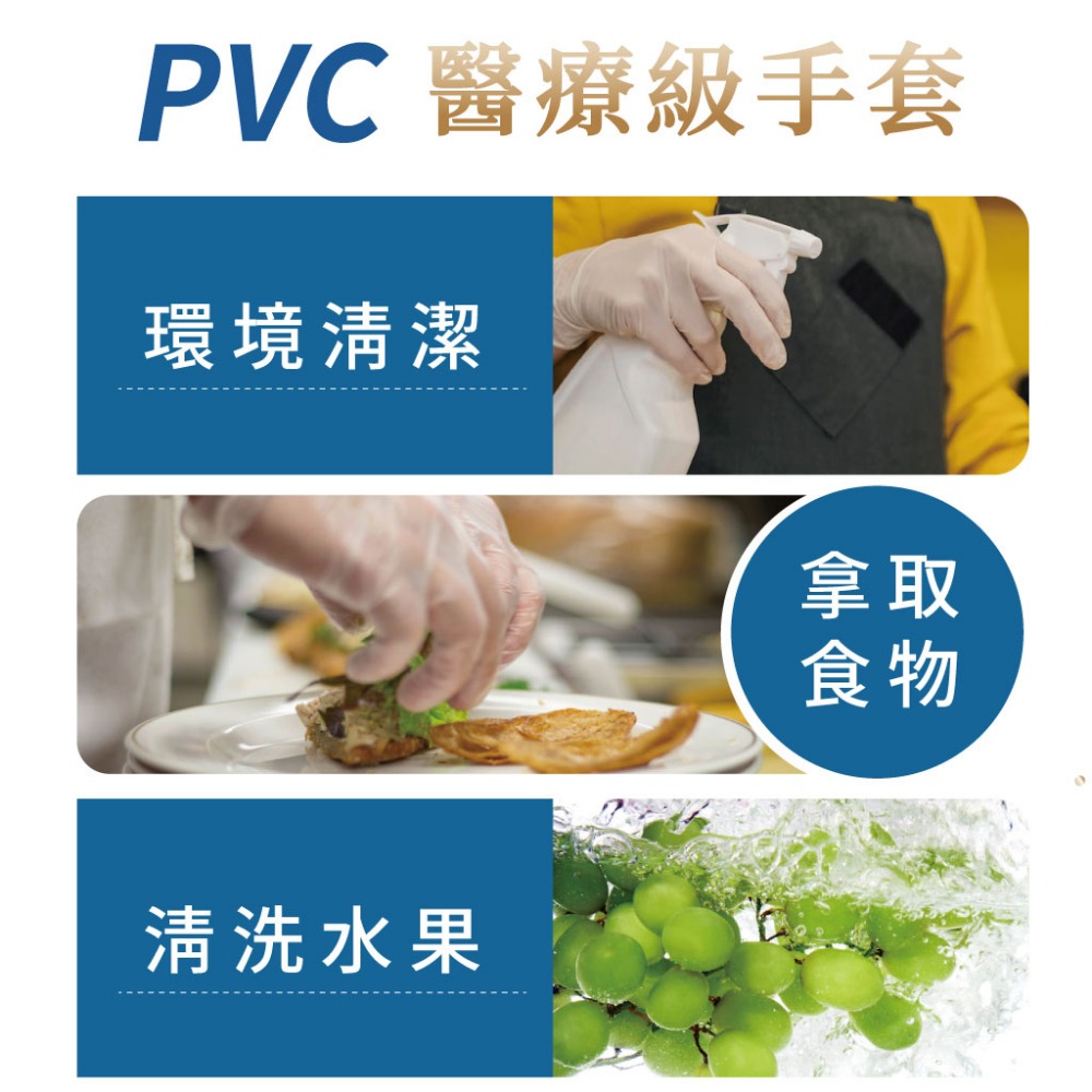 醫療 PVC 加厚 無粉 台灣現貨 一次性 親水性 PVC 透明手套防護 耐用 100支/盒 清潔 美容 用心呵護您雙手-細節圖4