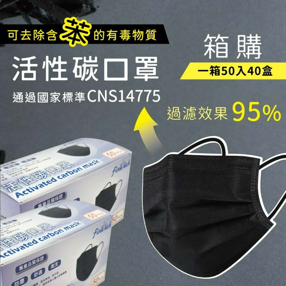 釩泰❤️台灣現貨 活性碳 通過CNS14775 獨立包裝 四層口罩 防塵口罩 一次性口罩 標準成人-細節圖8