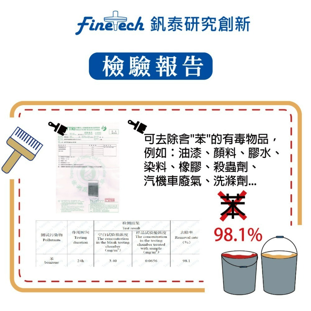 釩泰❤️台灣現貨 活性碳 通過CNS14775 獨立包裝 四層口罩 防塵口罩 一次性口罩 標準成人-細節圖9