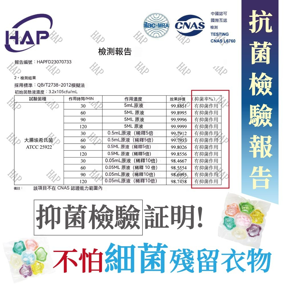 Finetech釩泰 7合1 抗菌洗衣球 全台唯一7腔洗衣球 抗菌 芳香 清潔 多用 檢驗合格 台灣現貨-細節圖3