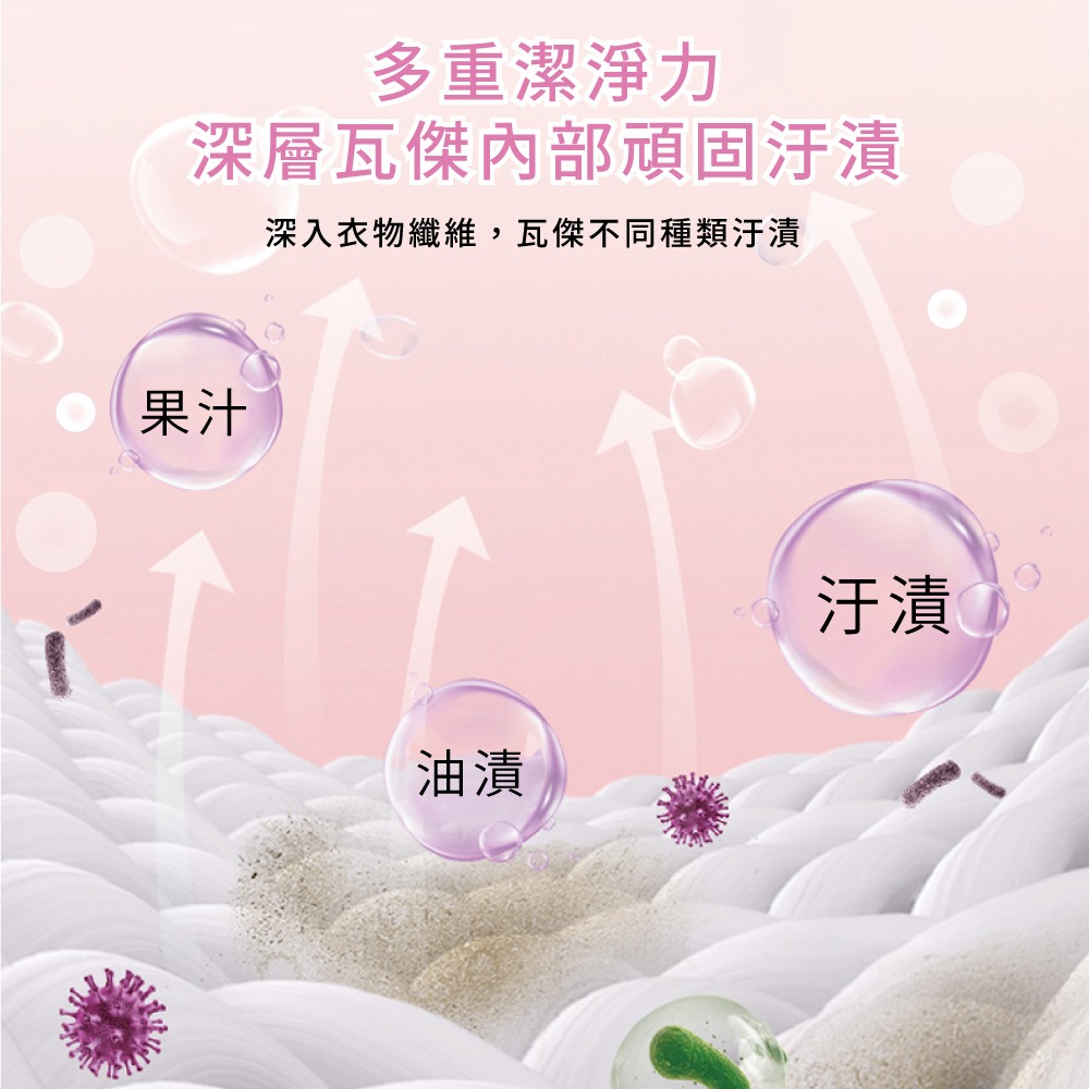 Finetech釩泰 7合1 抗菌洗衣球 全台唯一7腔洗衣球 抗菌 芳香 清潔 多用 檢驗合格 台灣現貨-細節圖8