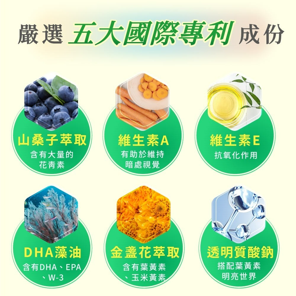 Finetech釩泰 金盞花葉黃素 30顆/包 30日份 15mg游離型葉黃素 3mg玉米黃素 維生素E 機能保健食品-細節圖4