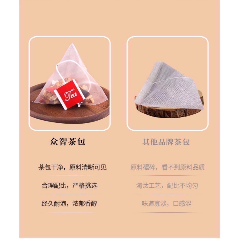 【台灣現貨】人蔘五寶茶250克 滋補養生茶 瑪卡  黃精 精力旺盛 氣血茶 男人茶 調節生理機能-細節圖4