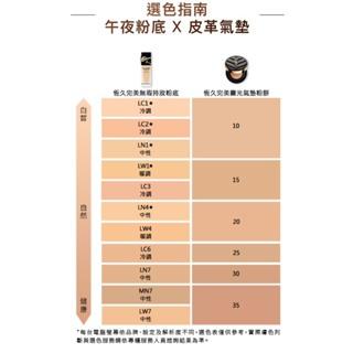 ysl 聖羅蘭 恆久完美無瑕持妝粉底 5ml 全新 專櫃貨 正貨 粉底液 ln1 ln4-細節圖3