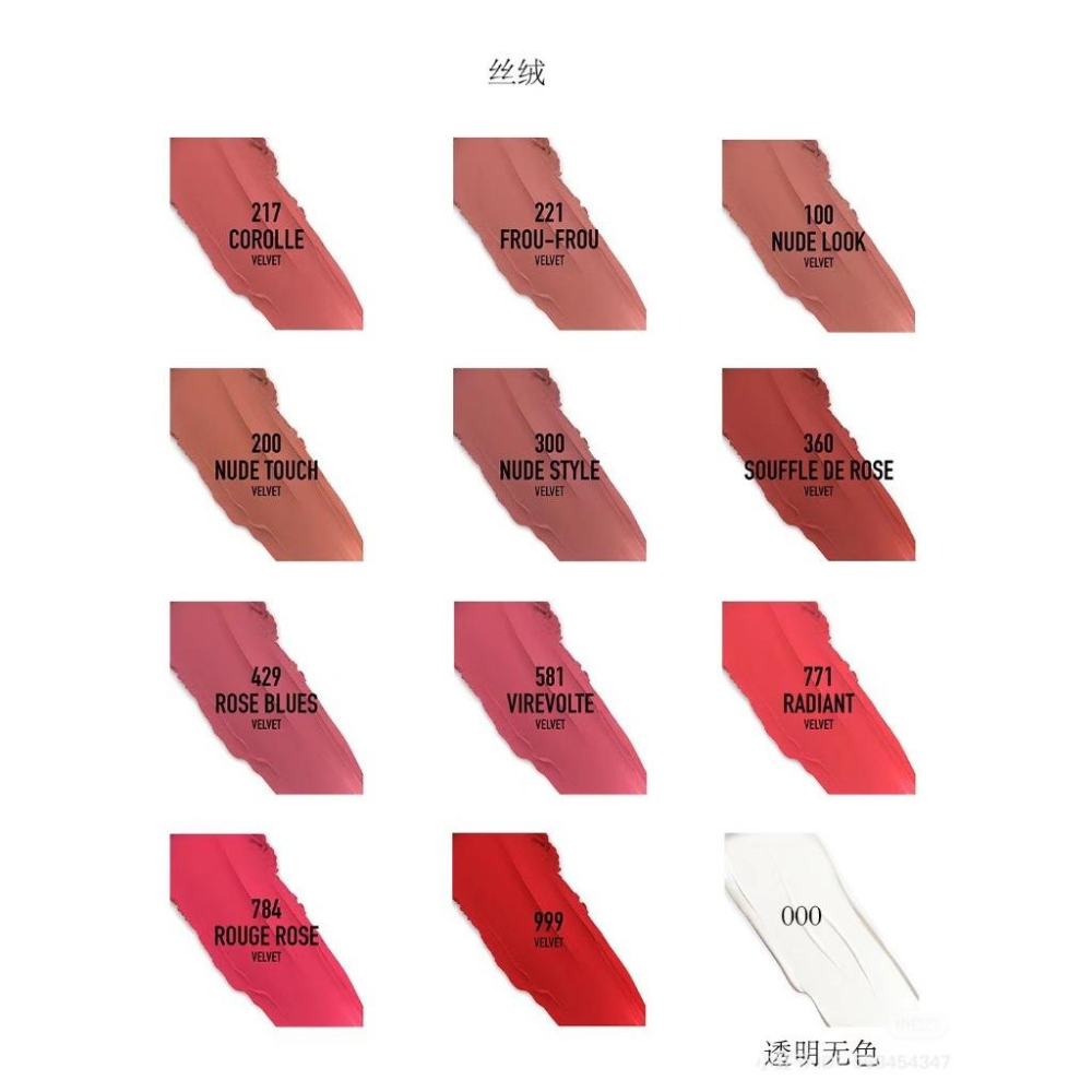 DIOR 迪奧 藍星唇膏 3.5g 正品 絲絨特霧/經典緞光 色號自選 口紅 臺灣專櫃貨 限量-細節圖7