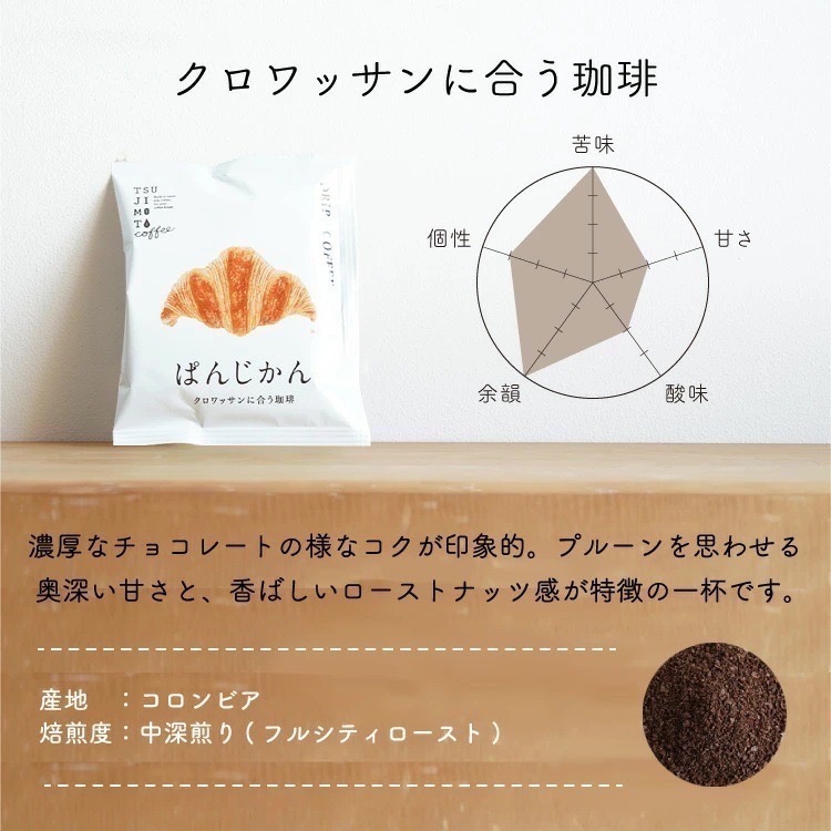 ★晴空嵐★【現貨優惠】日本濾掛式咖啡(麵包)．大阪辻本珈琲店．日本原裝進口．-細節圖3