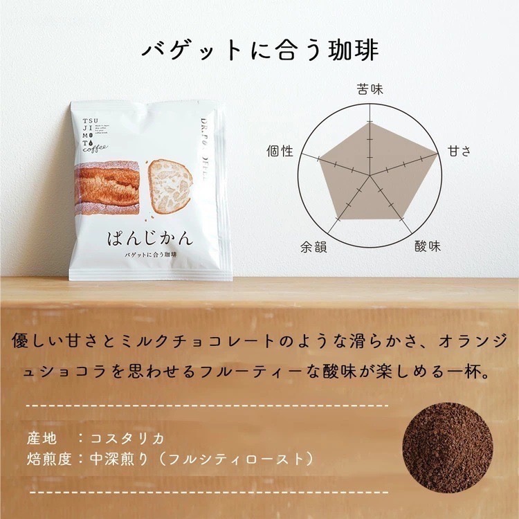 ★晴空嵐★【現貨優惠】日本濾掛式咖啡(麵包)．大阪辻本珈琲店．日本原裝進口．-細節圖4