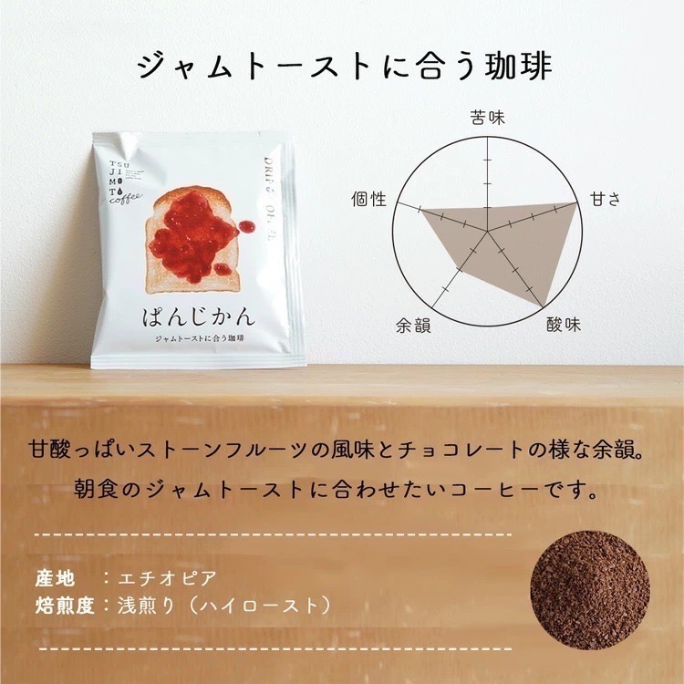 ★晴空嵐★【現貨優惠】日本濾掛式咖啡(麵包)．大阪辻本珈琲店．日本原裝進口．-細節圖5