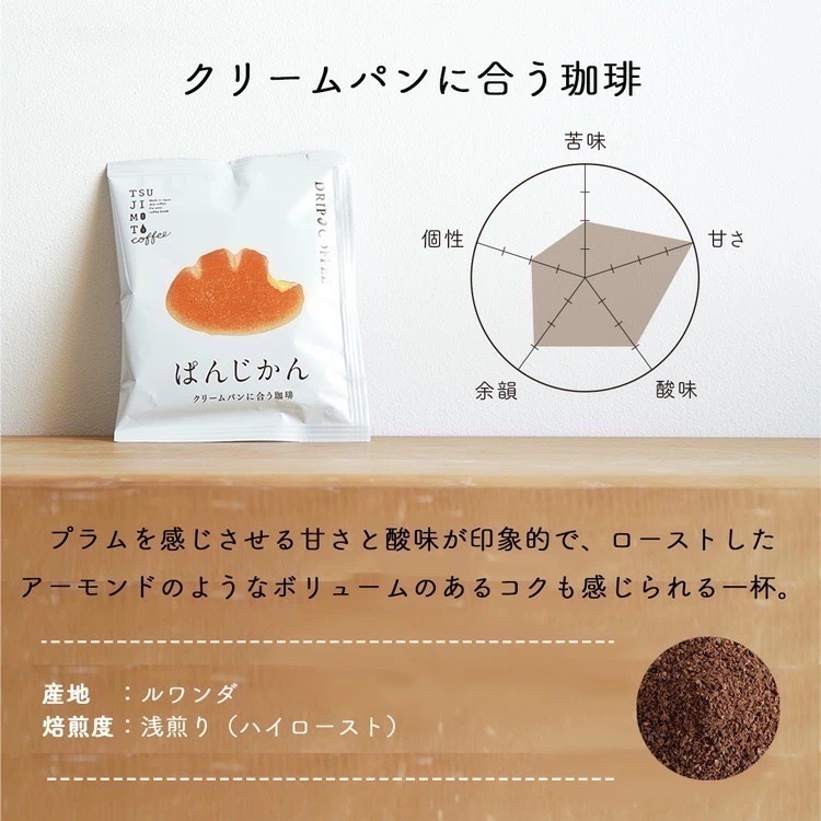 ★晴空嵐★【現貨優惠】日本濾掛式咖啡(麵包)．大阪辻本珈琲店．日本原裝進口．-細節圖6