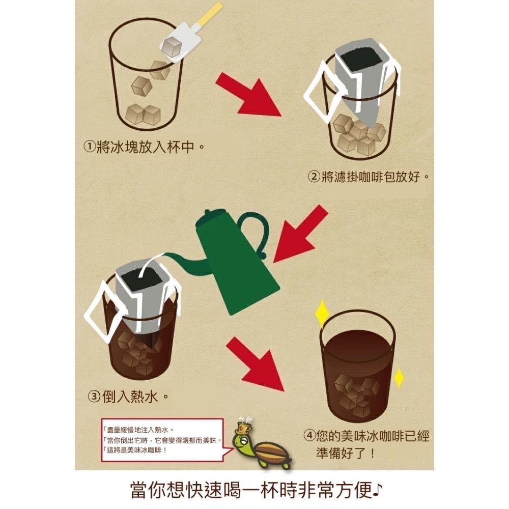 ★晴空嵐嚴選★【夏日限定．現貨】名古屋加藤珈琲店．冰金鯱冰咖啡·一包可泡ㄧ杯．日本原裝進口-細節圖9