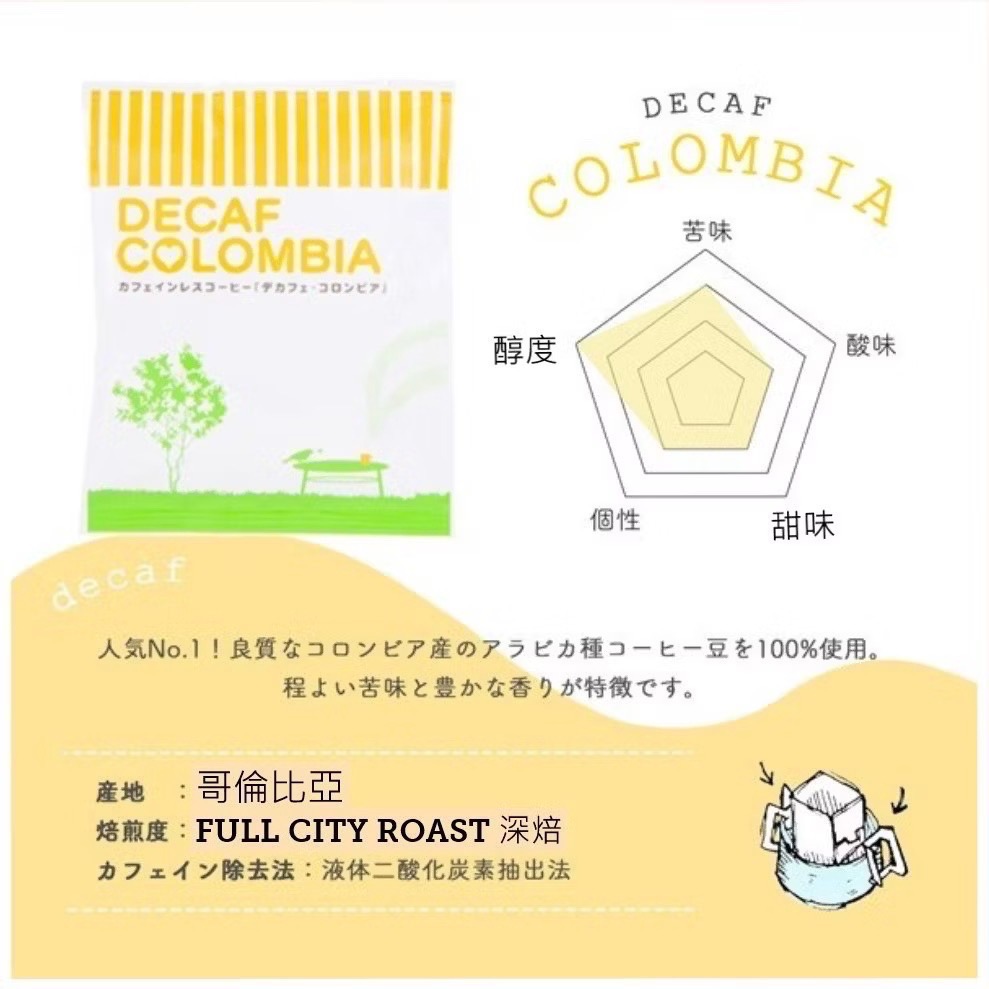 ★晴空嵐★【現貨優惠】日本低咖啡因咖啡濾掛包．大阪辻本珈琲店．日本原裝進口．孕婦．好眠-細節圖3