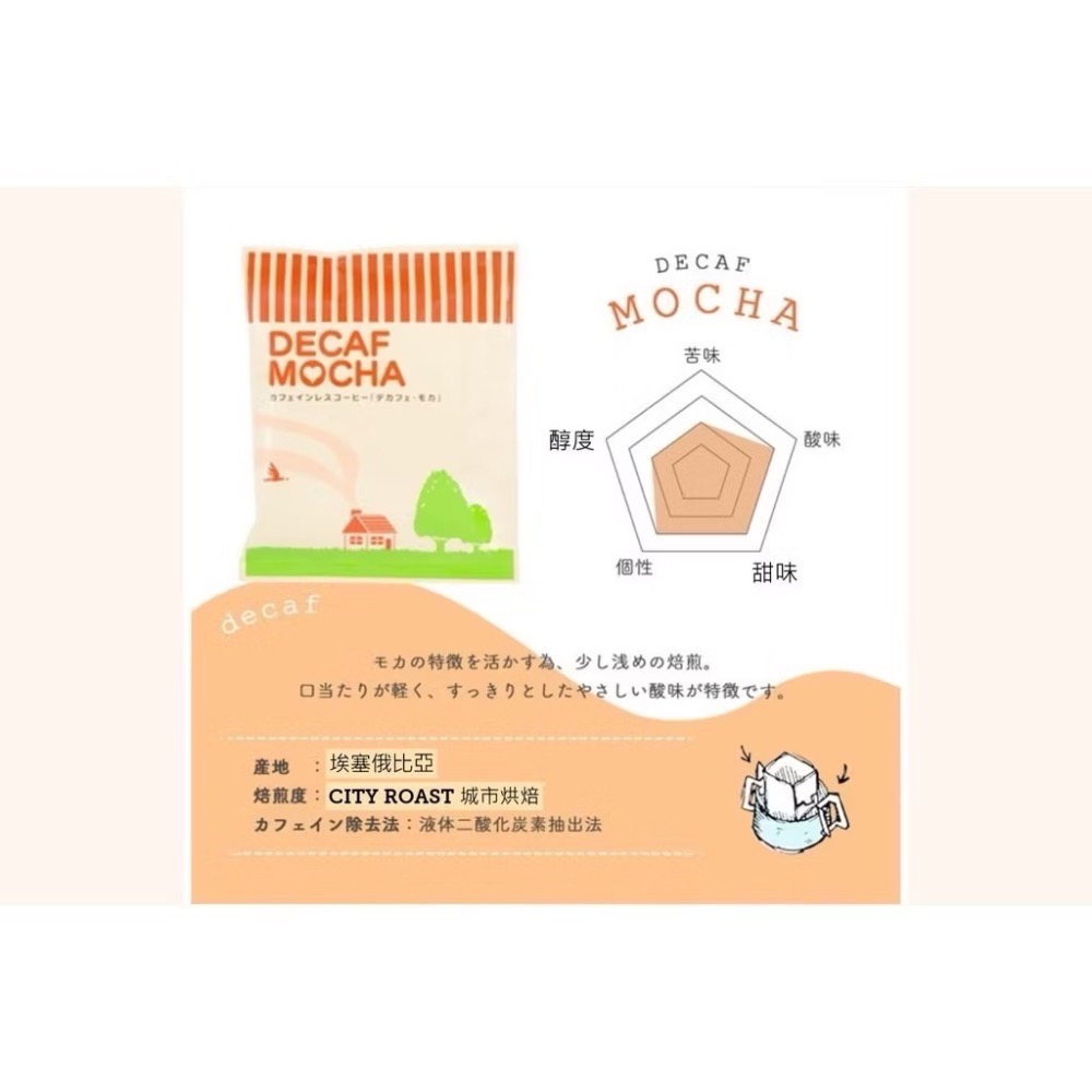 ★晴空嵐★【現貨優惠】日本低咖啡因咖啡濾掛包．大阪辻本珈琲店．日本原裝進口．孕婦．好眠-細節圖5