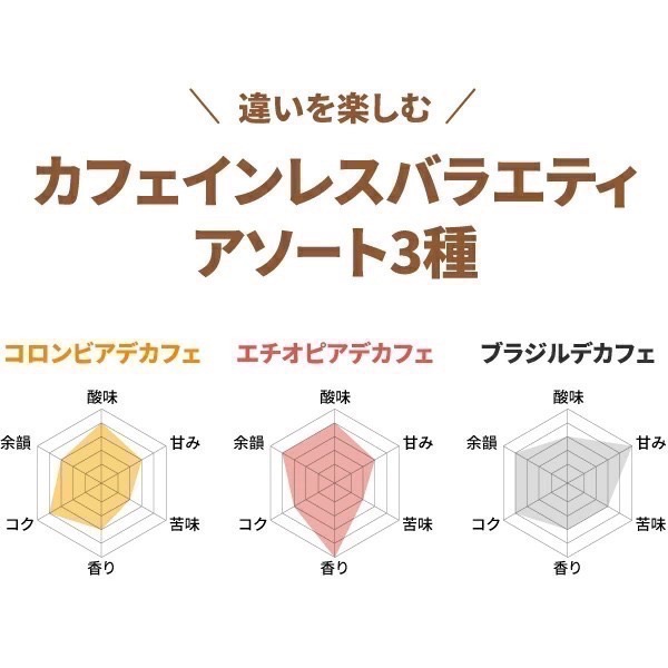 ★晴空嵐★【現貨優惠】日本低咖啡因咖啡Drip Coffee Factory濾掛包．好眠．長輩·孕婦．日本原裝-細節圖5