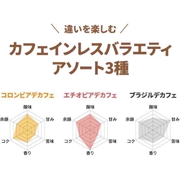 ★晴空嵐★【現貨優惠】日本低咖啡因咖啡Drip Coffee Factory濾掛包．好眠．長輩．咖啡因敏感．日本原裝-細節圖5