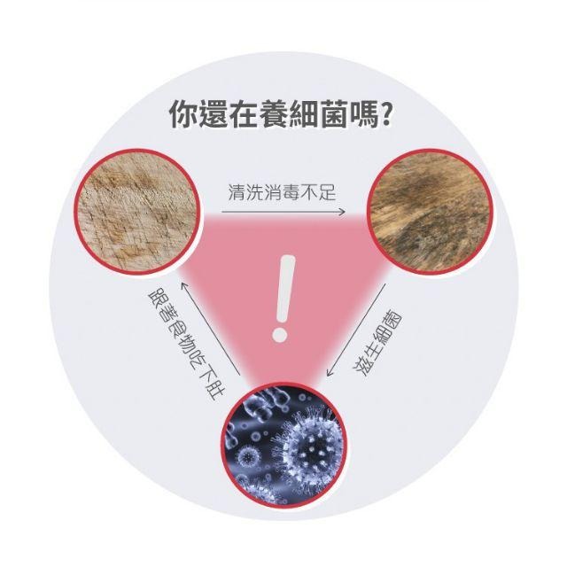 LMG 316不銹鋼砧板 不銹鋼砧板 砧板 菜板 切菜板 316不銹鋼砧板 抗菌砧板～🌹 ♠❰元氣go物站❱♠-細節圖5