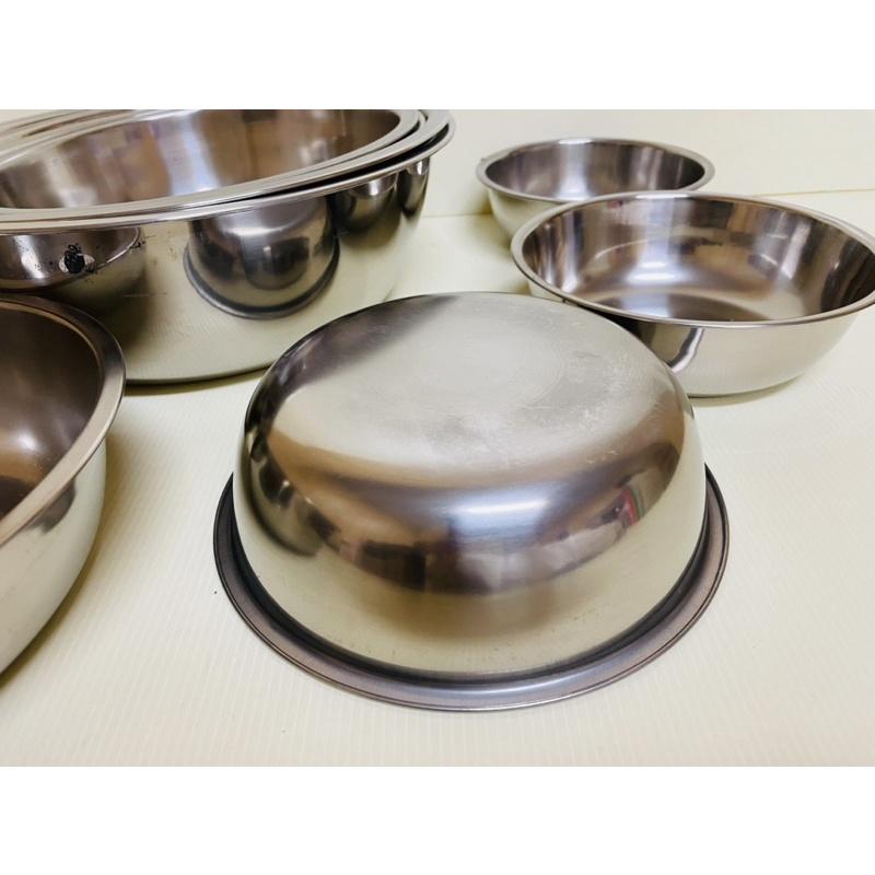 304不銹鋼菜盆 不銹鋼調理盆 料理盆 菜盆 不銹鋼湯鍋 台灣製 一入-細節圖4