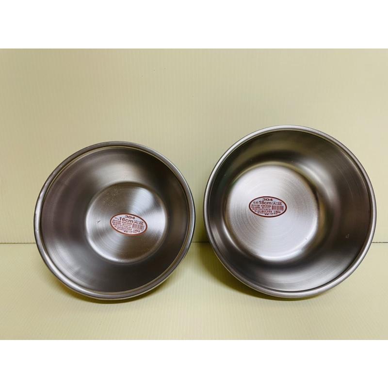 304不銹鋼尖盆 不銹鋼調理盆 料理盆 不銹鋼盆 一入-細節圖5