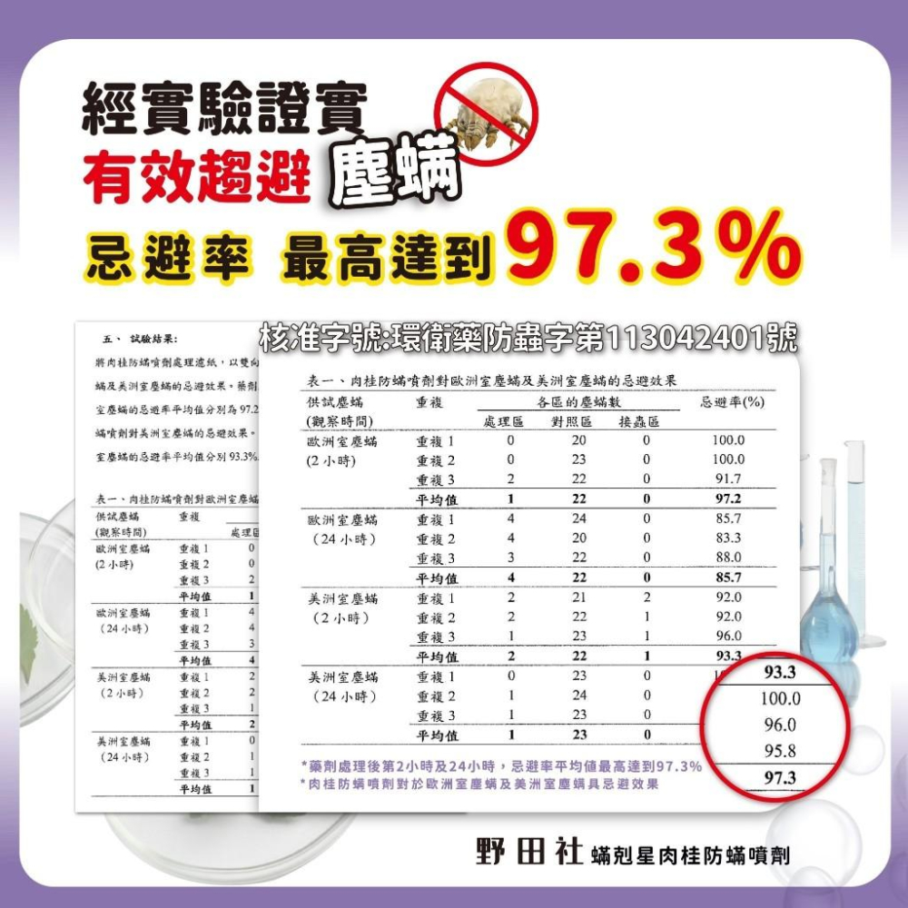 野田社 500ml 螨剋星肉桂防螨噴劑 天然精油防塵螨噴霧 防塵螨-細節圖4