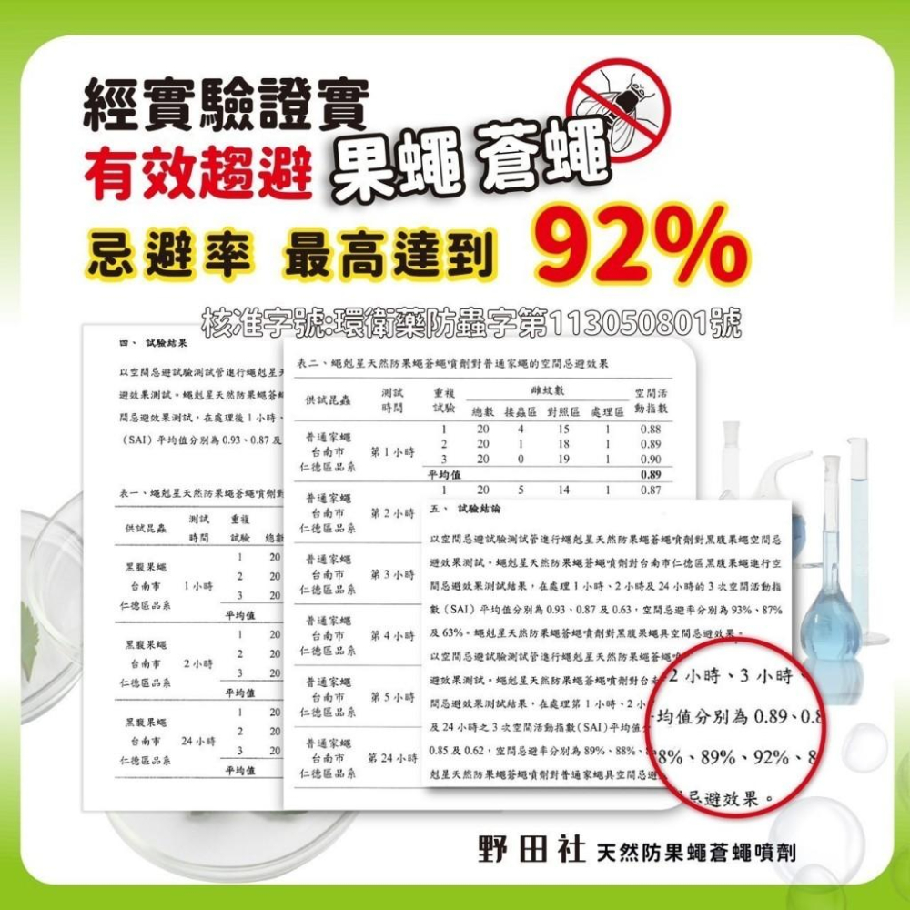 野田社 500ml 天然防果蠅蒼蠅噴劑 防果蠅 防蠅蒼-細節圖2
