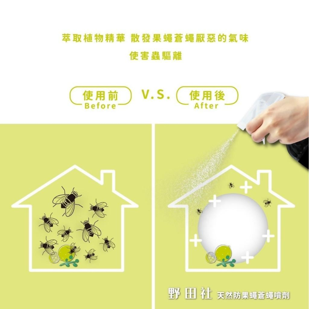 野田社 500ml 天然防果蠅蒼蠅噴劑 防果蠅 防蠅蒼-細節圖4