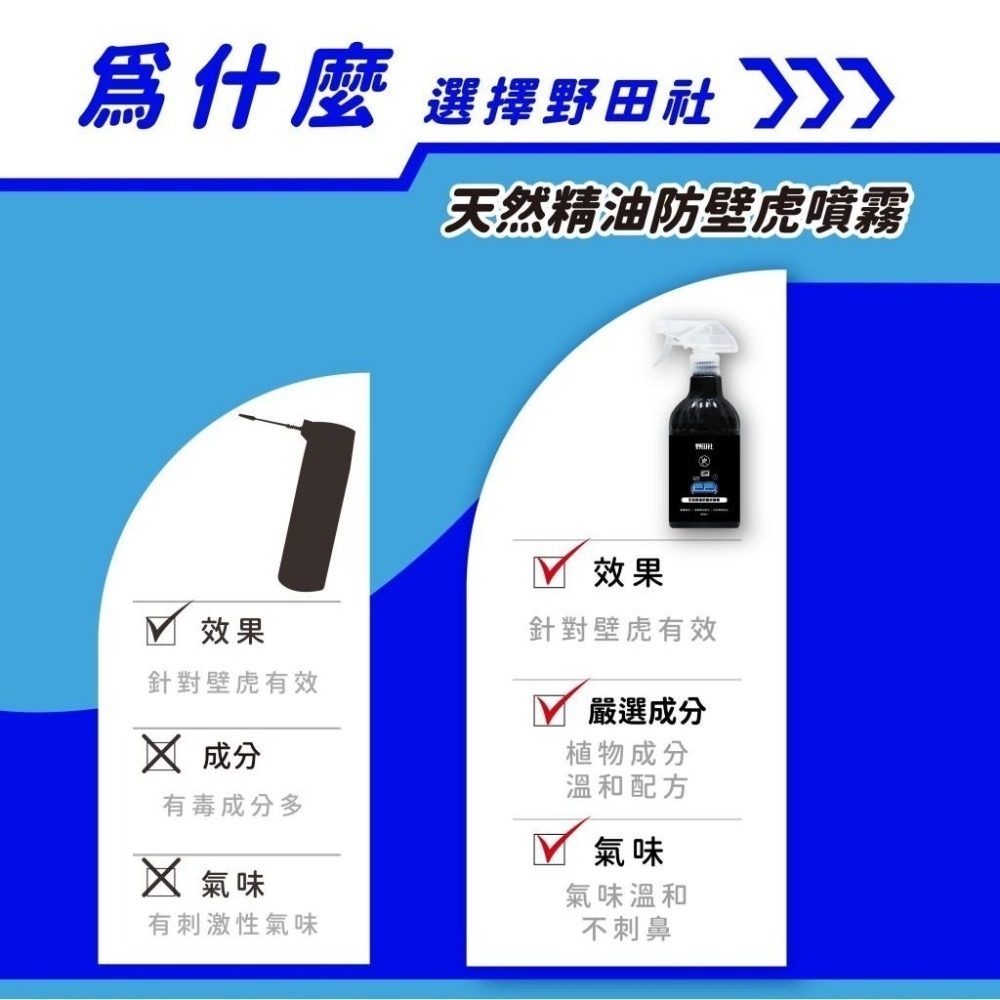 野田社 500ml 天然精油防壁虎噴霧-細節圖4